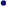 ·