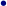 ·