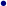 ·