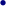 ·
