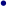 ·