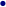 ·