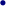 ·